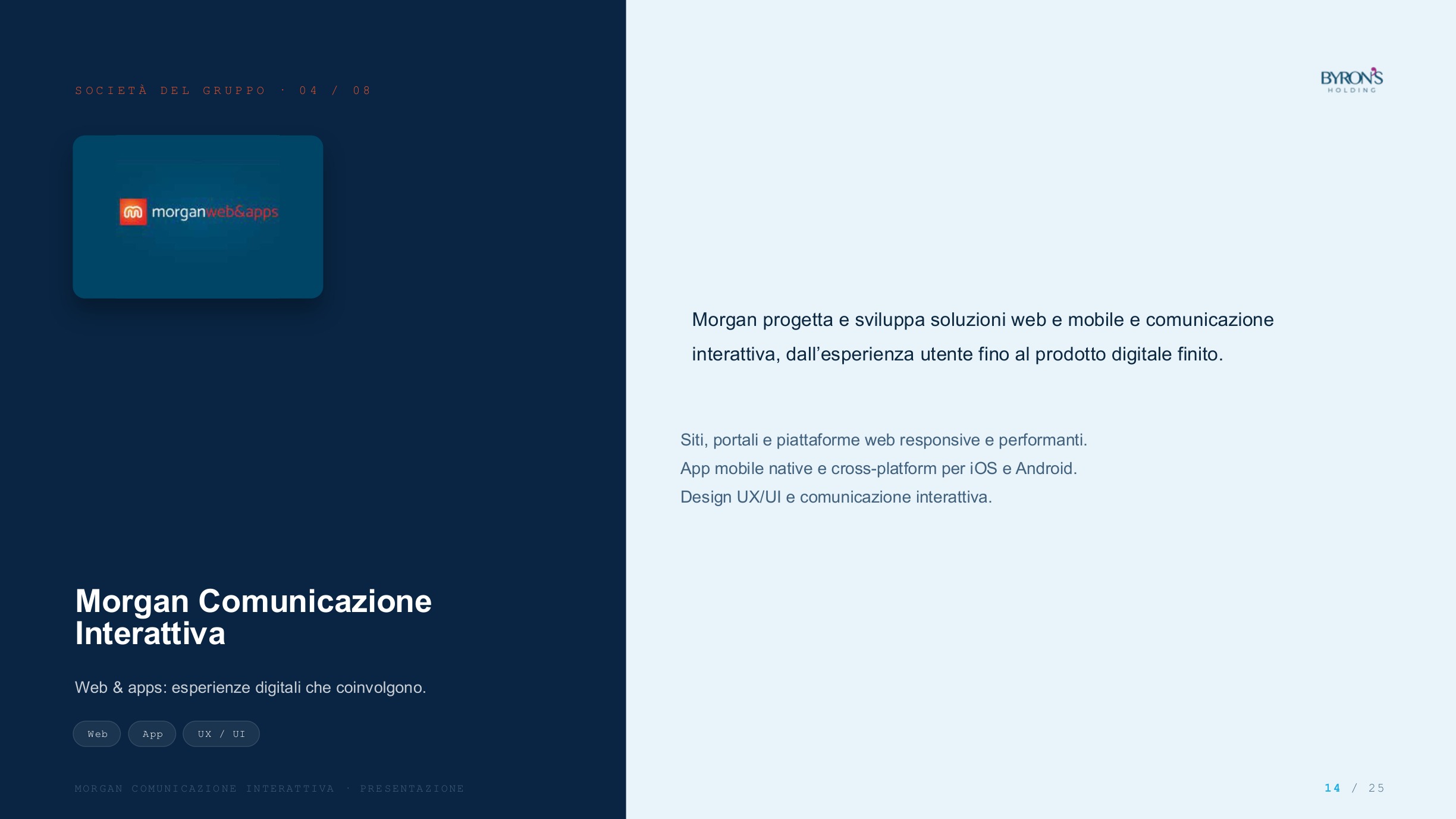Slide istituzionale Morgan Comunicazione Interattiva