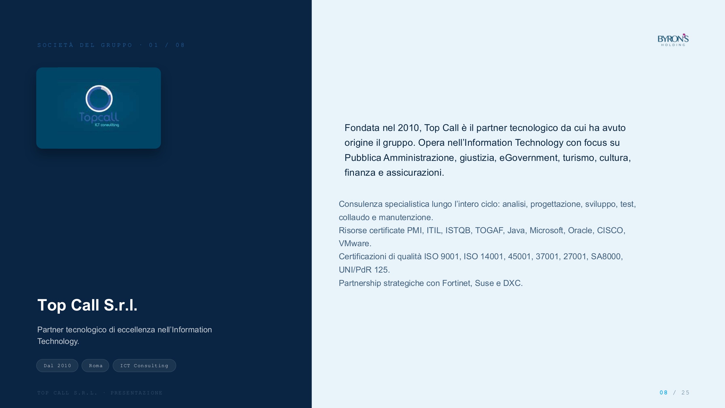 Slide istituzionale Top Call S.r.l.